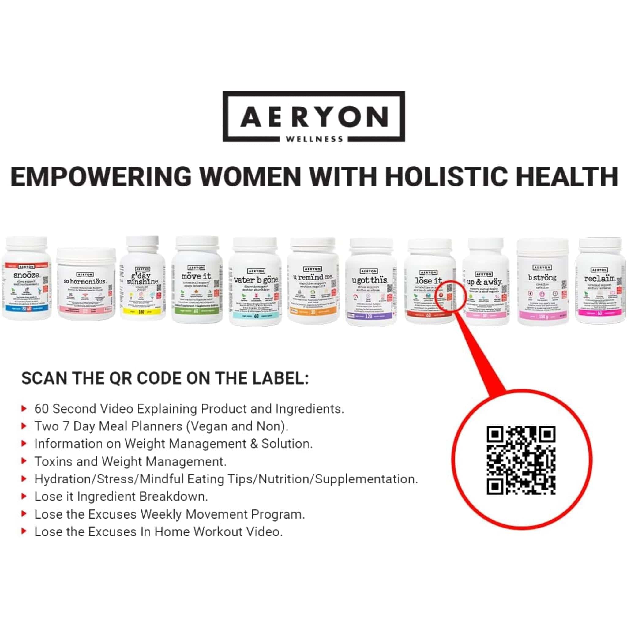 Aeryon Wellness Lose It, 60 Capsules - Image 7