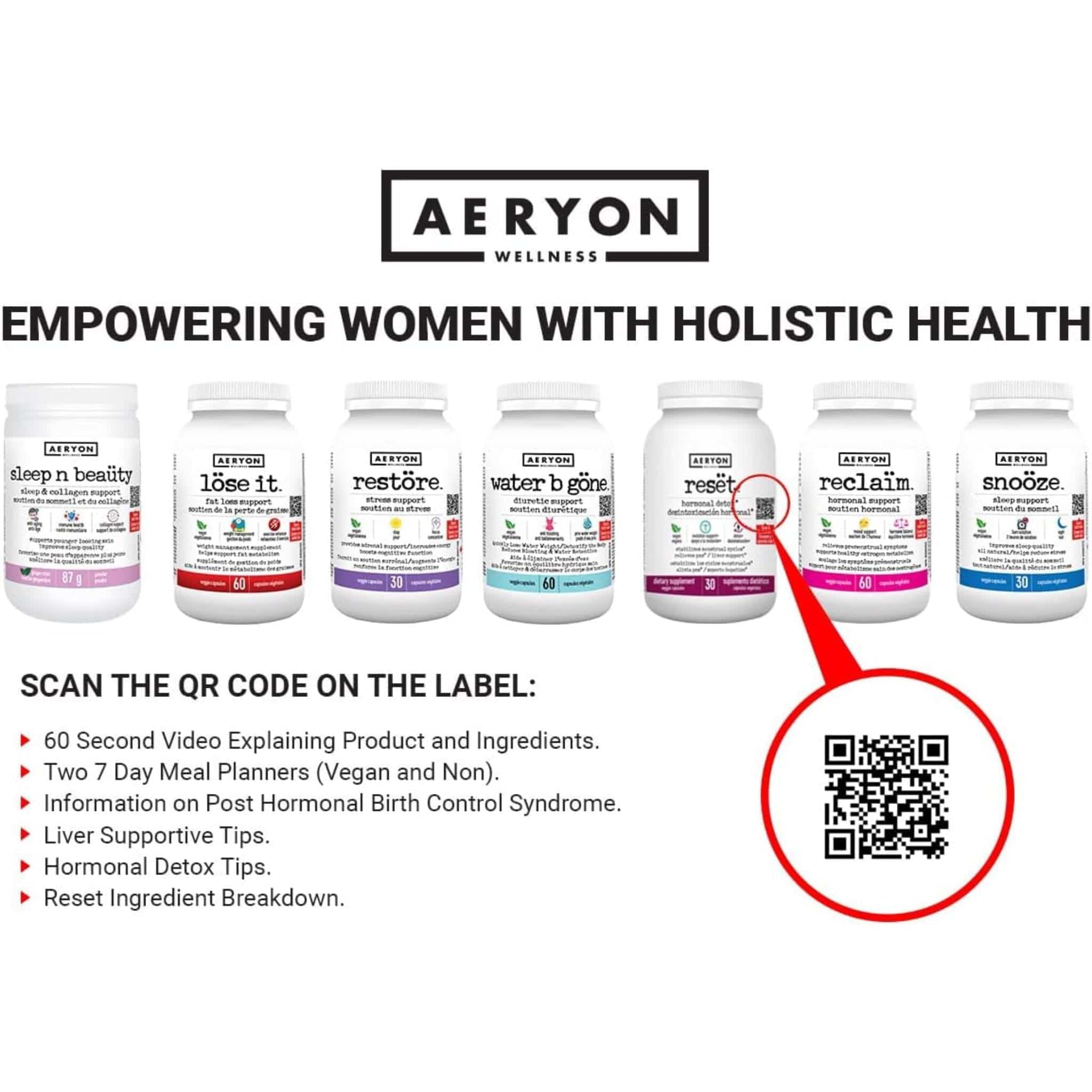 Aeryon Wellness Reset, 30 Capsules - Image 4