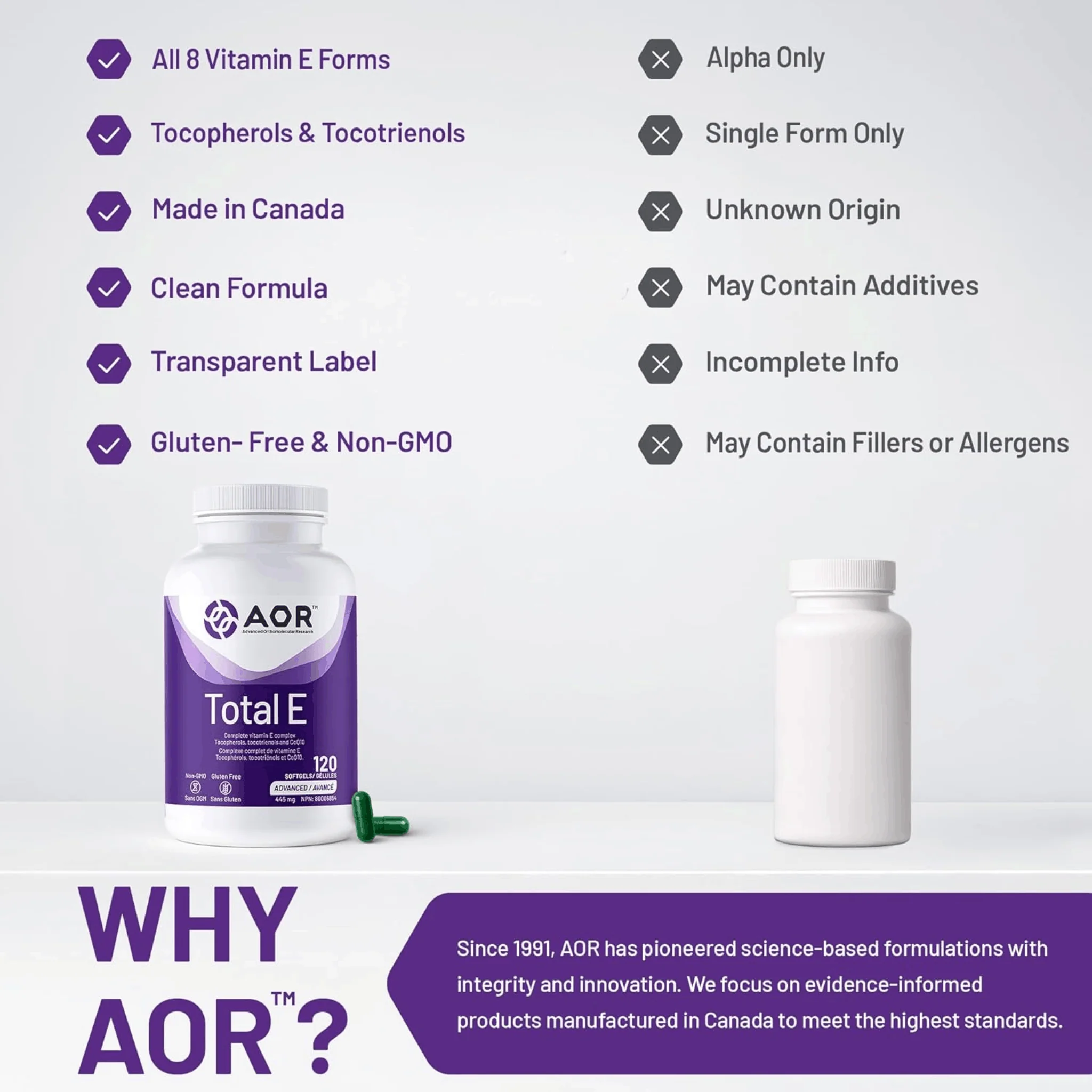 AOR Total E with Tocopherols, Tocotrienols & CoQ10, Full Spectrum Antioxidant Support, 445mg - Image 9