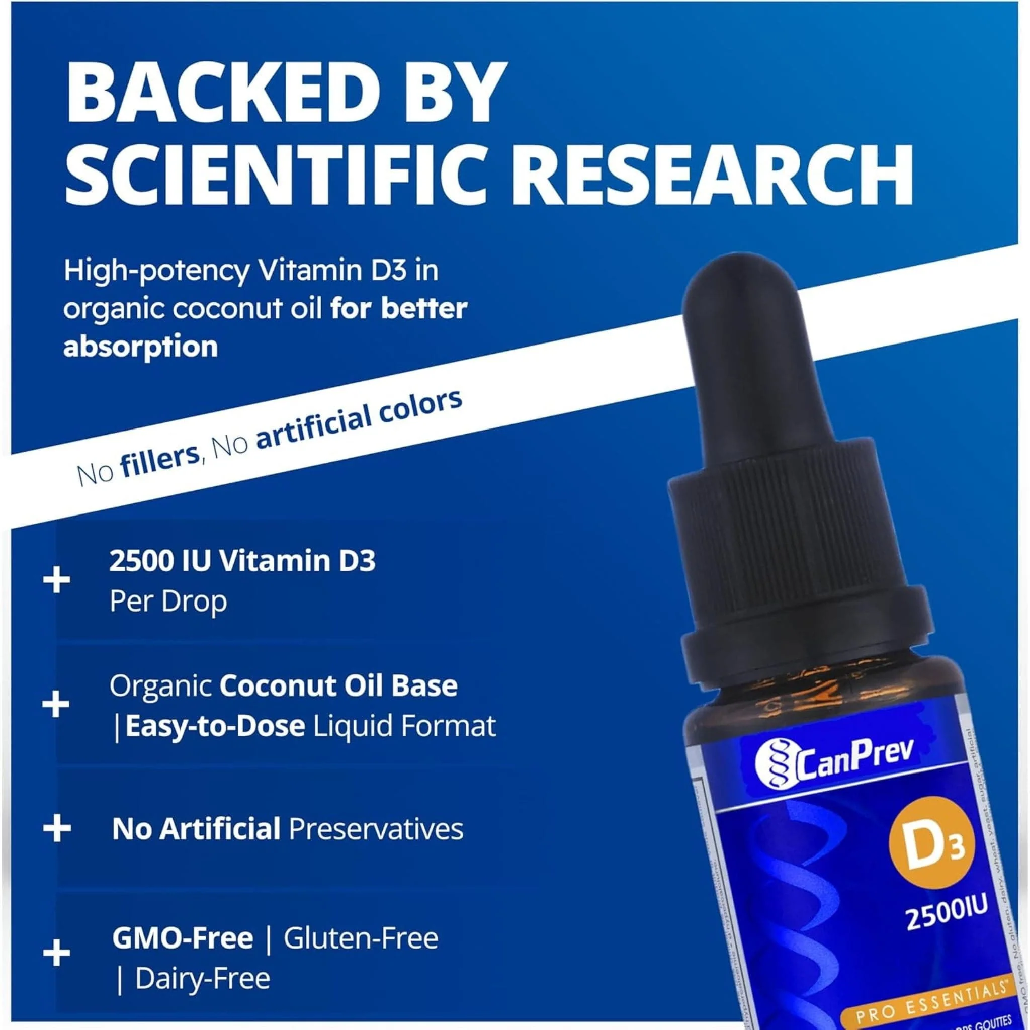 CanPrev D3 Drops 2500IU - MCT Base, 15ml - Image 5
