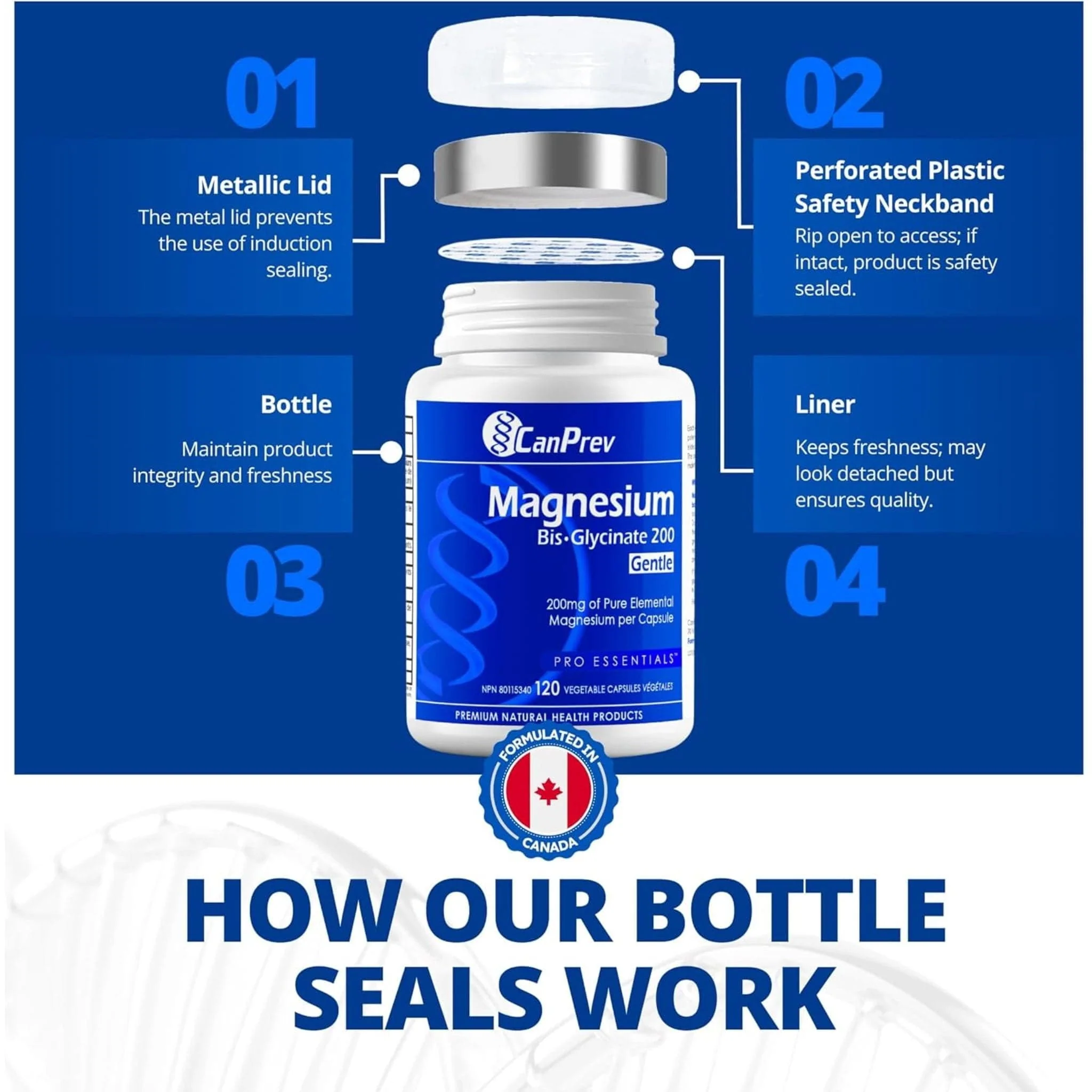 CanPrev Magnesium Bisglycinate 200 Gentle, Highly Absorbable Magnesium 200mg Capsules - Image 20