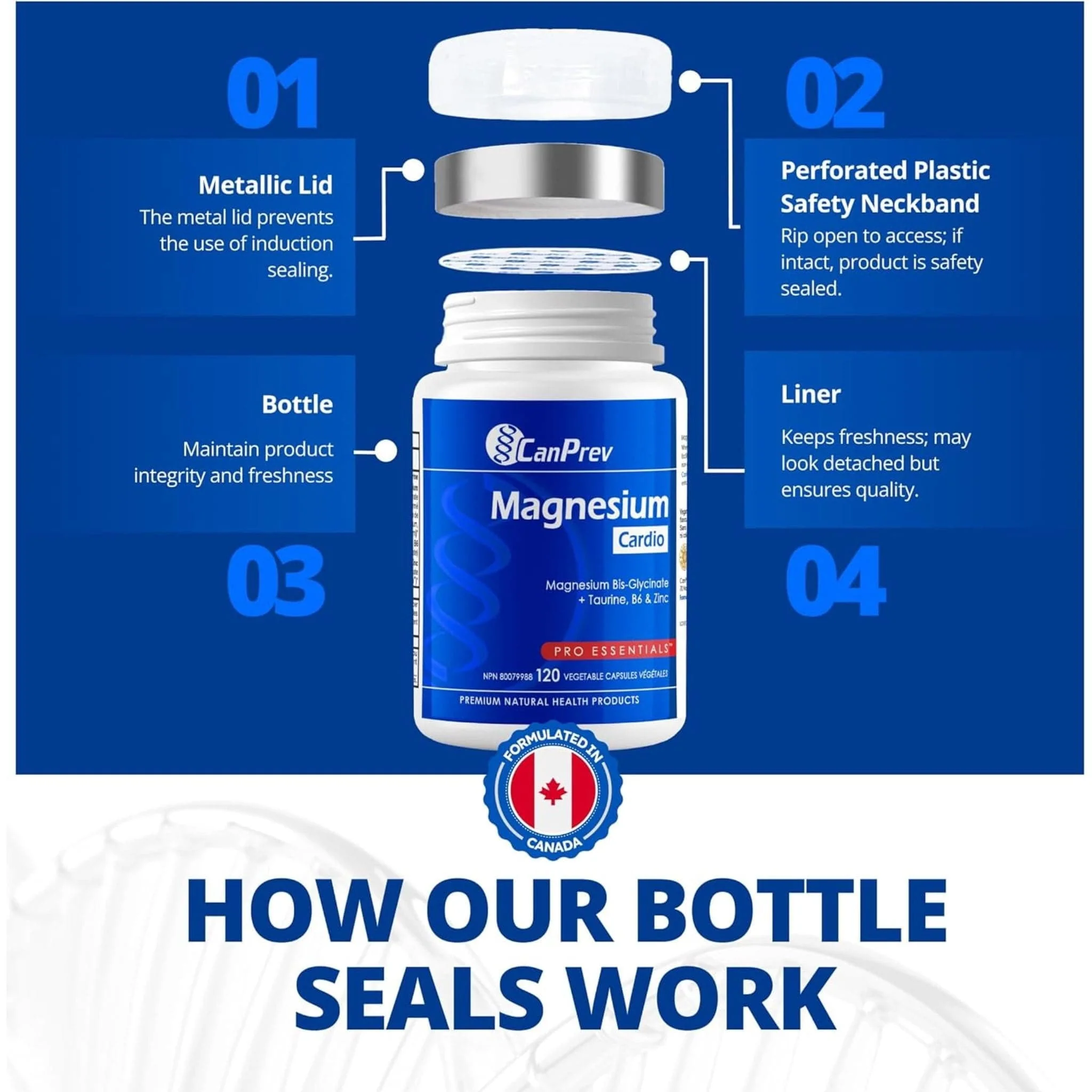 CanPrev Magnesium + Taurine, B6 & Zinc For Cardio, 120 Vegetable Capsules - Image 10