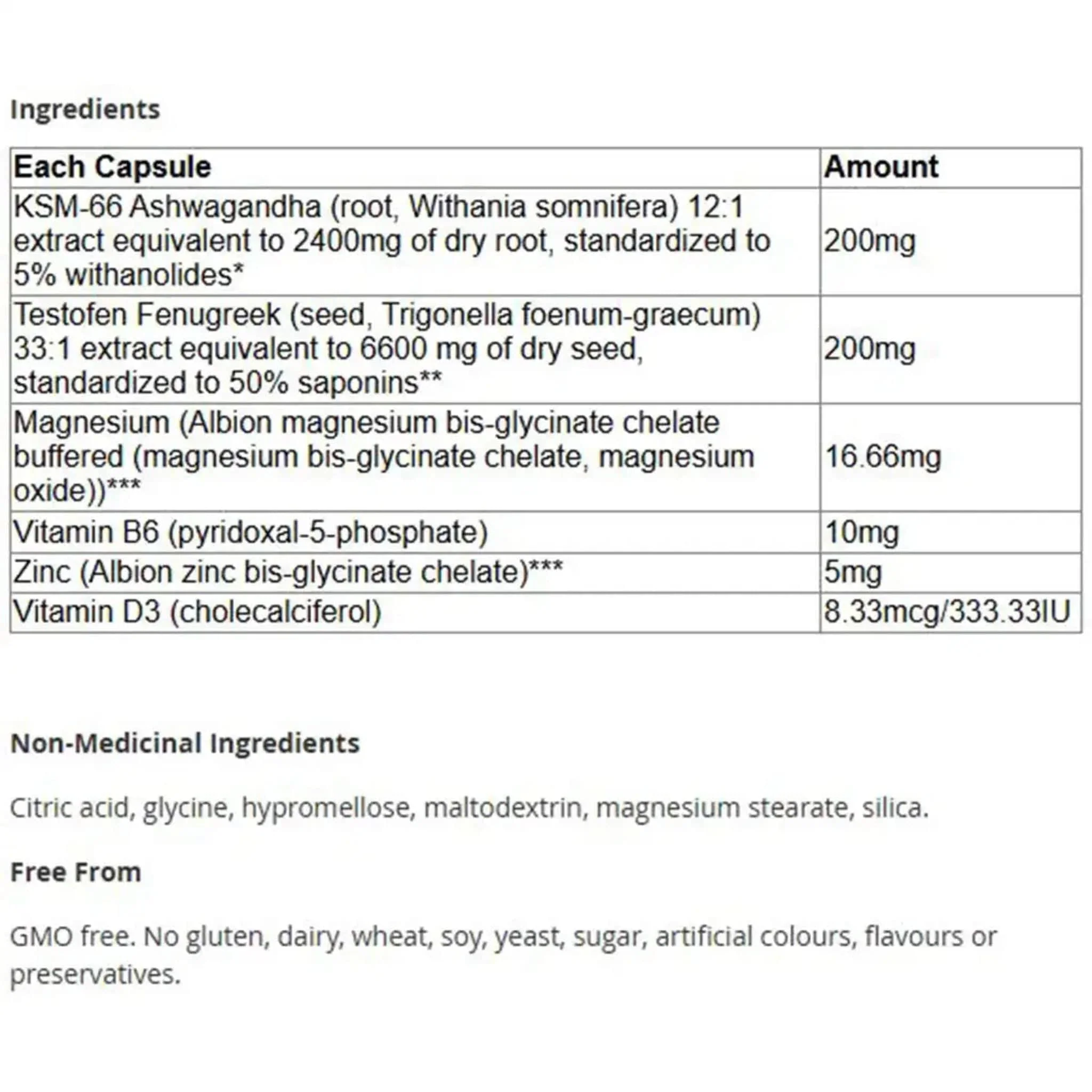 CanPrev Rocket T Testosterone Recharge, Testosterone Booster, 90 Vegetable Capsules - Image 2