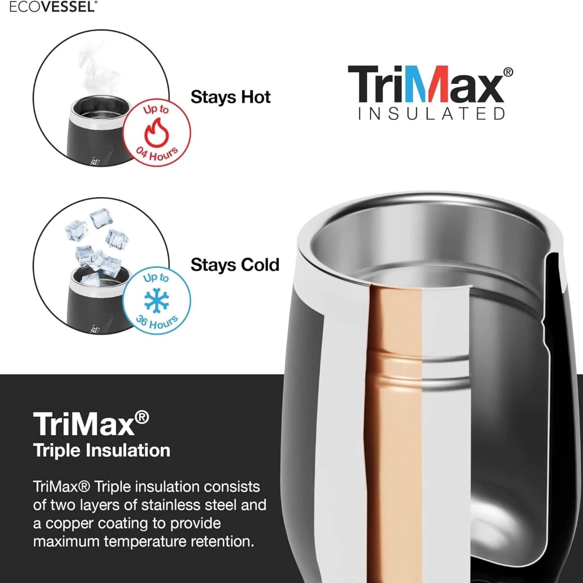 EcoVessel PORT Tumbler, For Coffee  and Drinks On The Go, 295ml CLEARANCE 50% Off Final Sale - Image 6