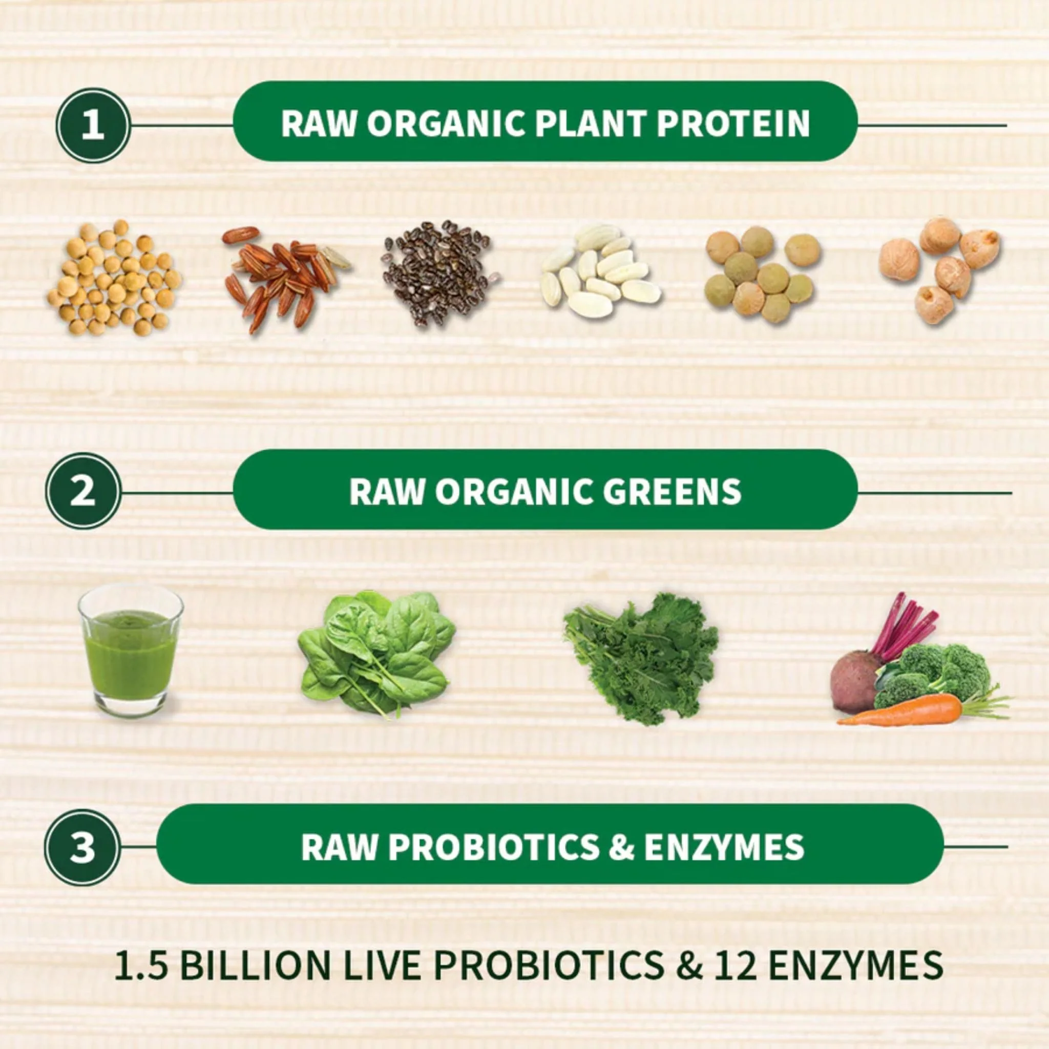 Garden of Life Raw Organic Protein & Greens - Image 5