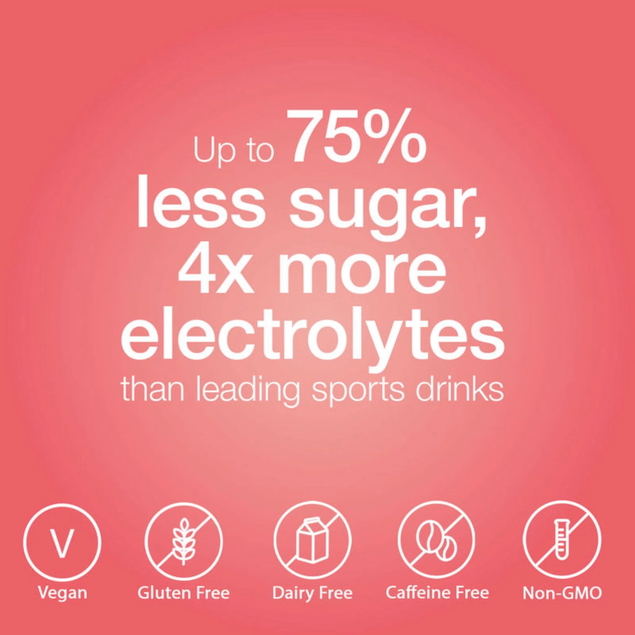 HydraLyte Effervescent Electrolyte Tablets, Rehydrates Faster Than Water, 20 Tablets - Image 2