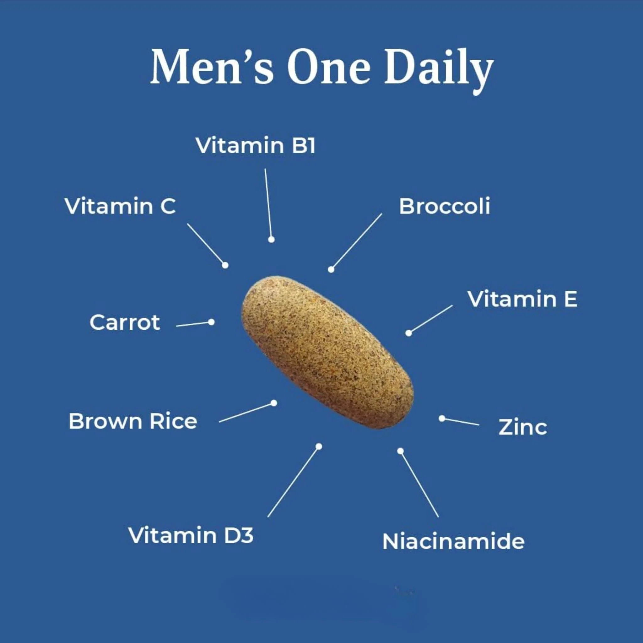 MegaFood Men's One Daily Multivitamin & Mineral - Image 3
