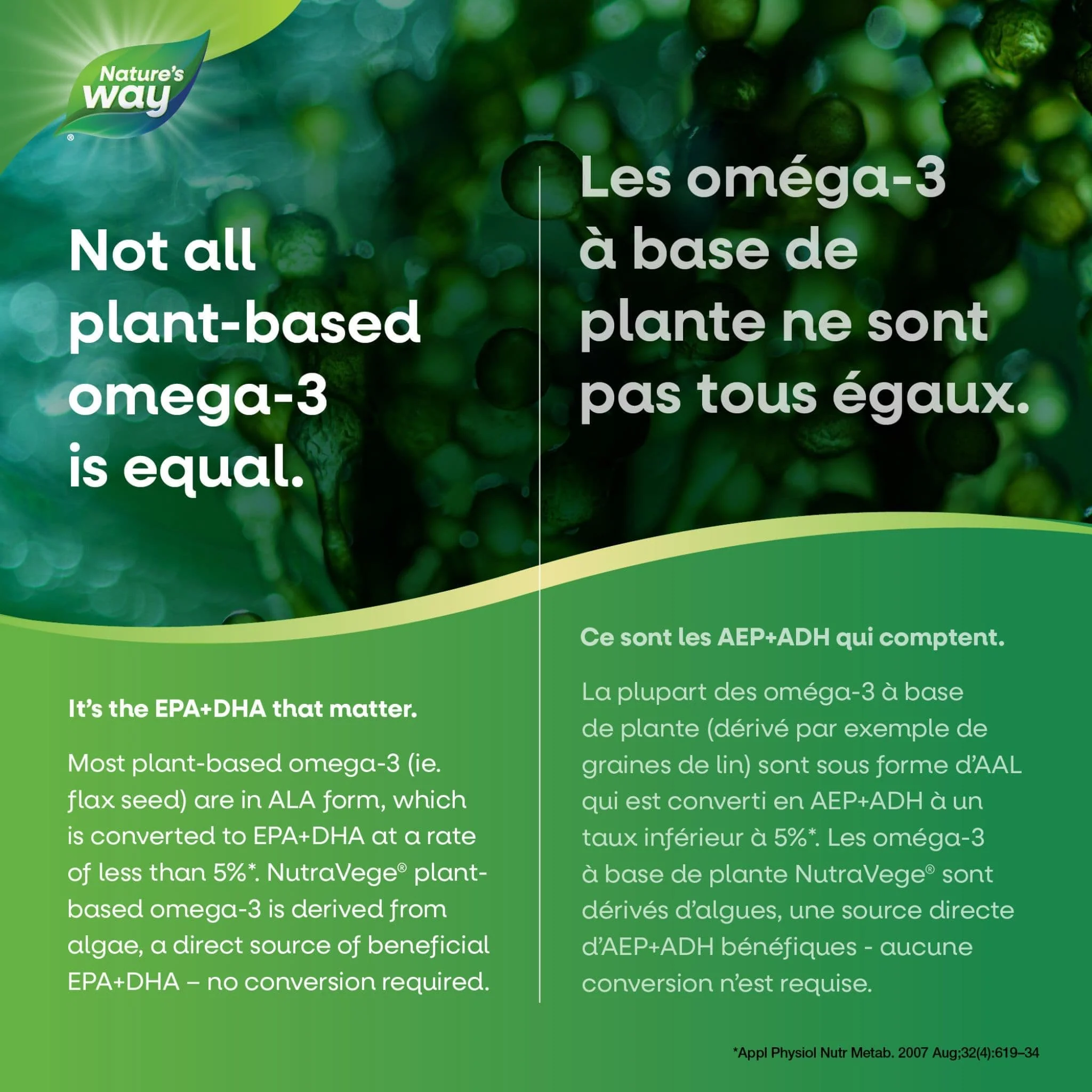 NutraSea NutraVege Omega-3 Plant Liquid Gels - Image 3