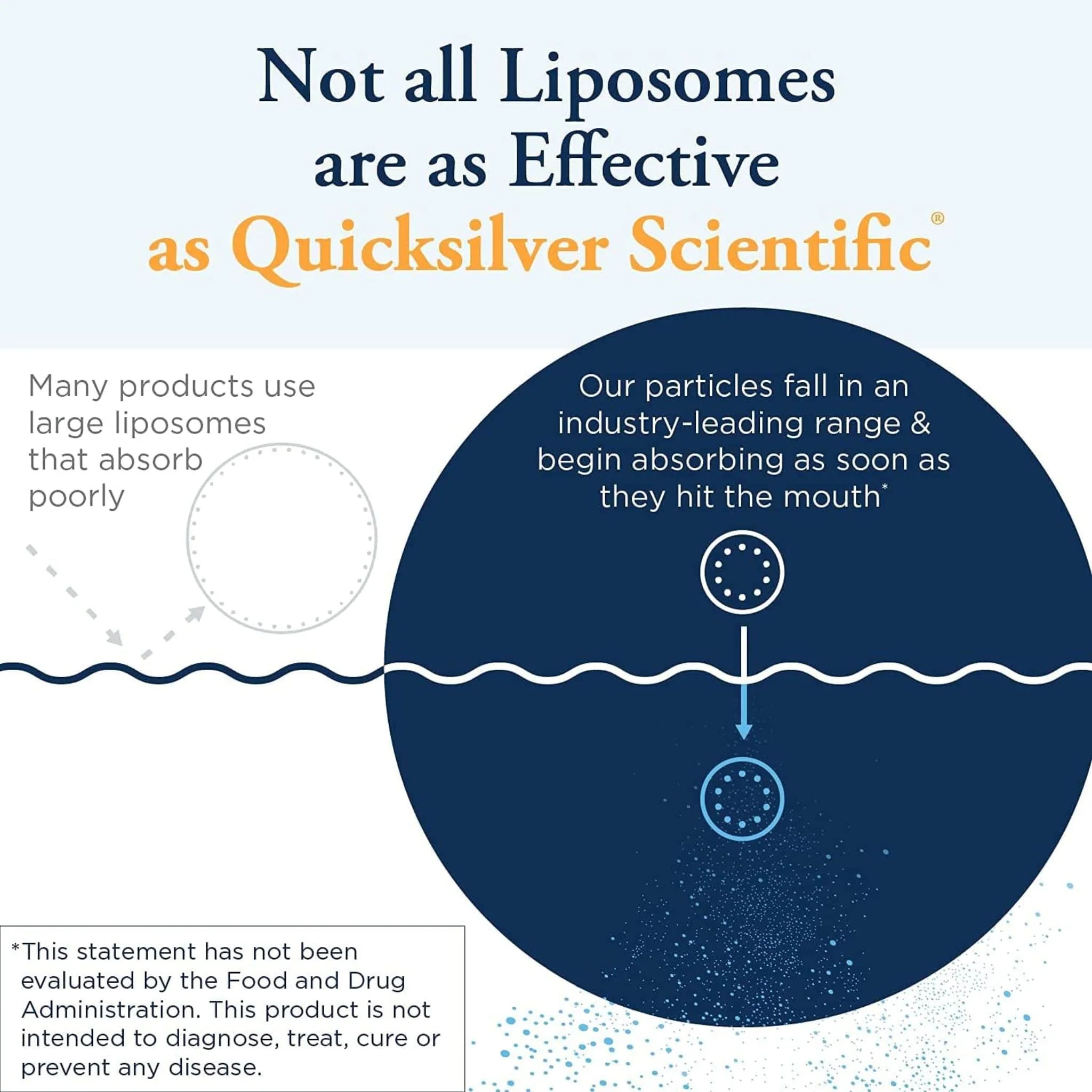 Quicksilver Scientific Liposomal Glutathione, 50ml - Image 6