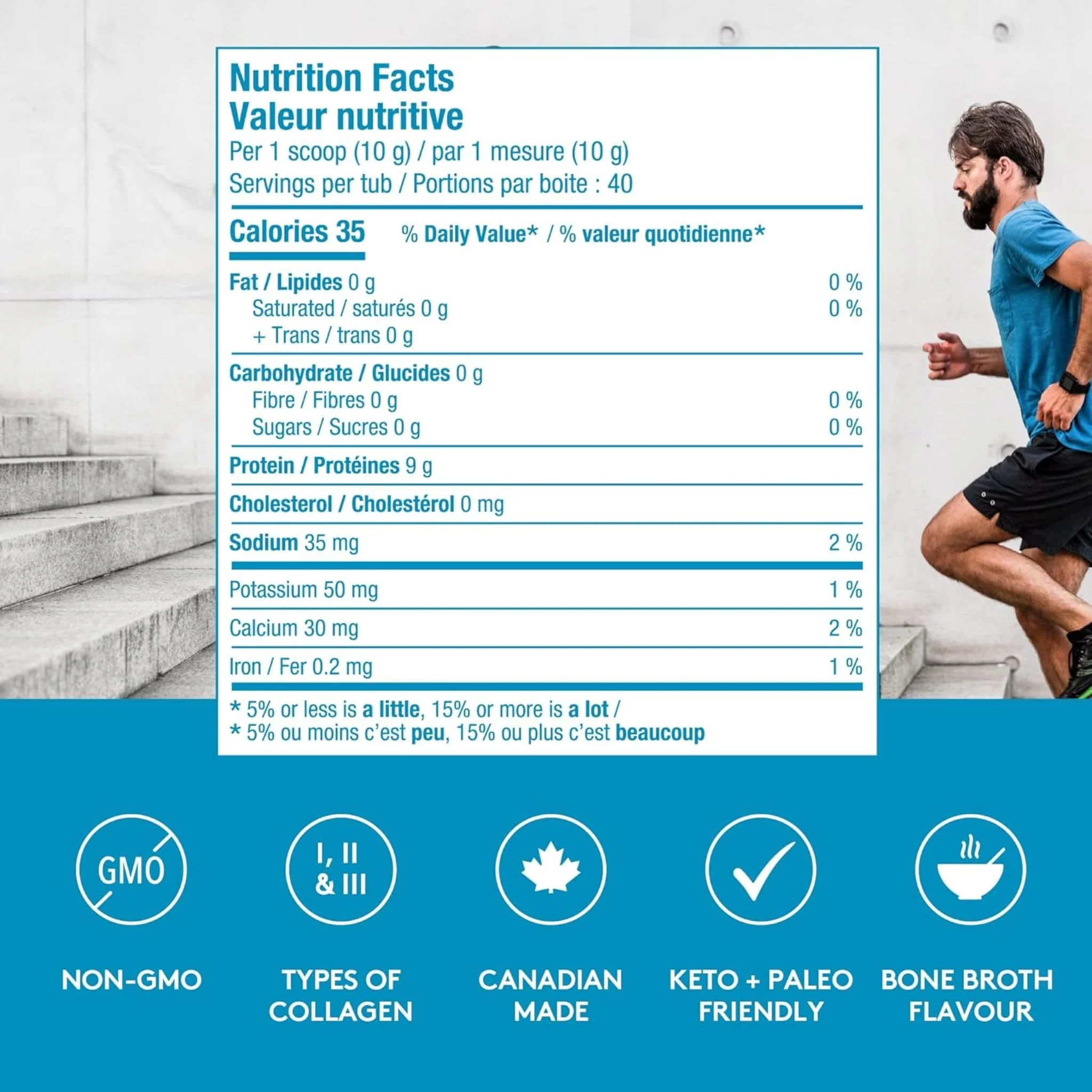 Sproos Performance Multi-Collagen with Grass-Fed Bovine Collagen 6g, Marine Collagen 2g and Chicken Bone Broth Powder 2g, Types I, II & III Collagen for Joints, Skin, Hair, Nails, and Gut Health, 400g - Image 2