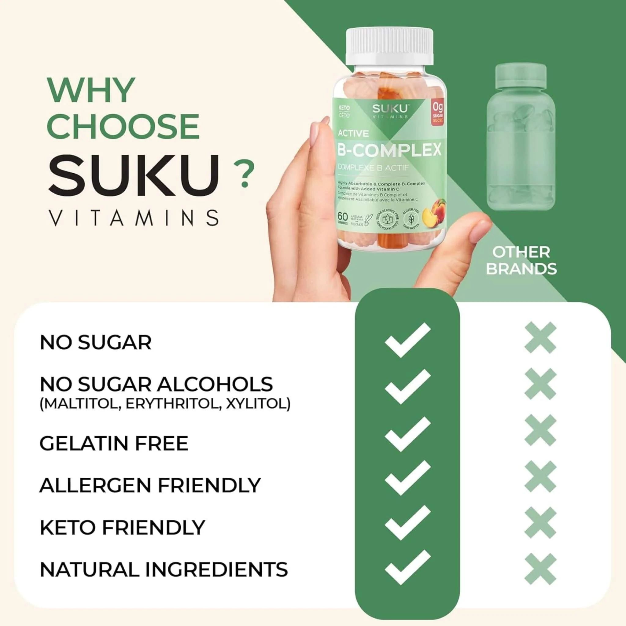 Suku Vitamins Active B-Complex Gummies, Gluten-Free, Peach Flavour, 60 Vegan Gummies - Image 9