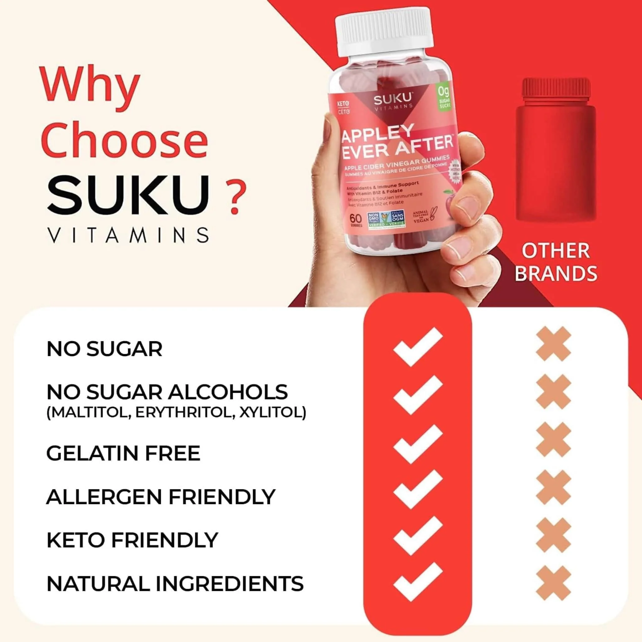 Suku Vitamins Appley Ever After (Apple Cider Vinegar Gummies with Mother), 60 Gummies - Image 7