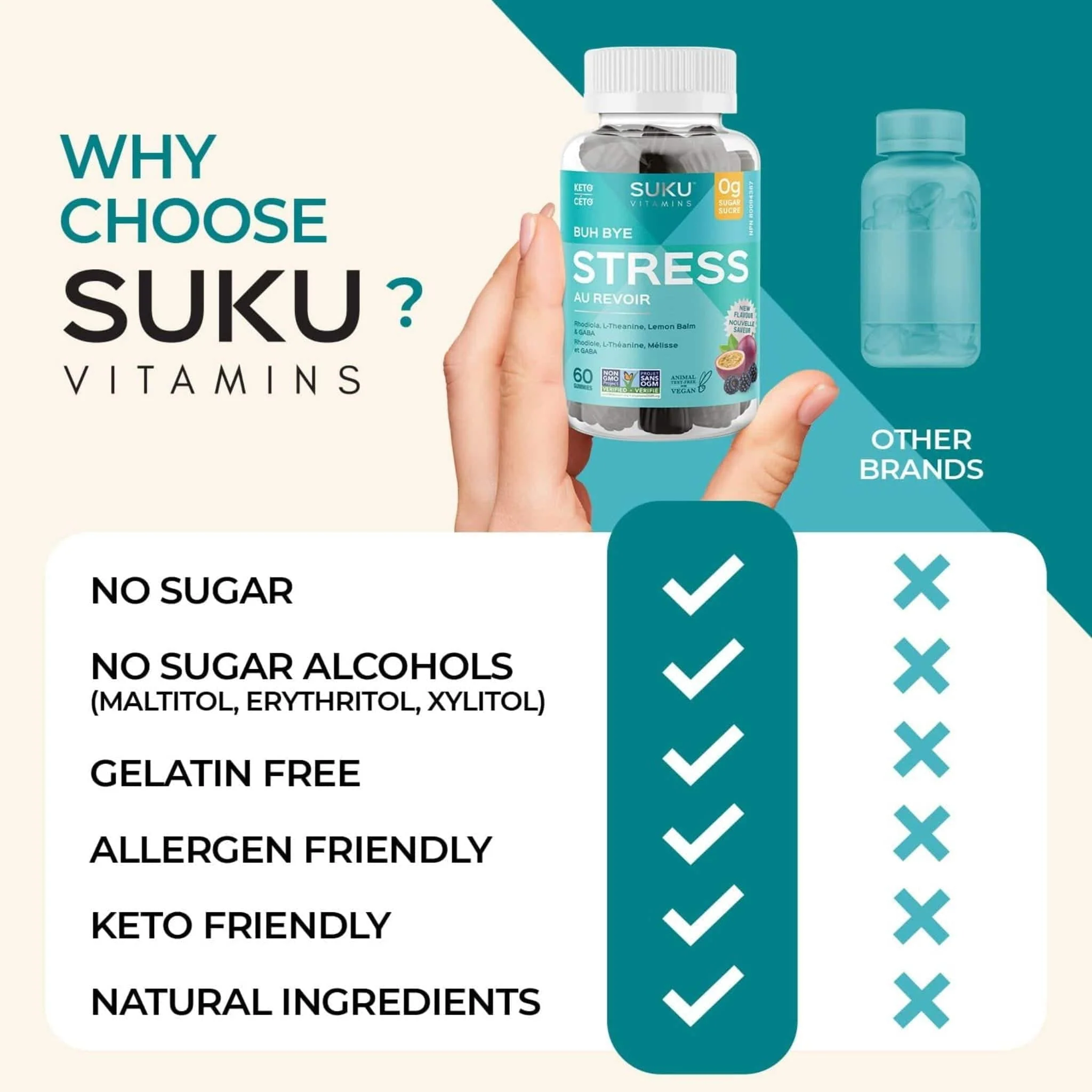 Suku Vitamins Buh Bye Stress Gummies (GABA, Rhodiola, L-Theanine & Lemon Balm), 60 Gummies - Image 9