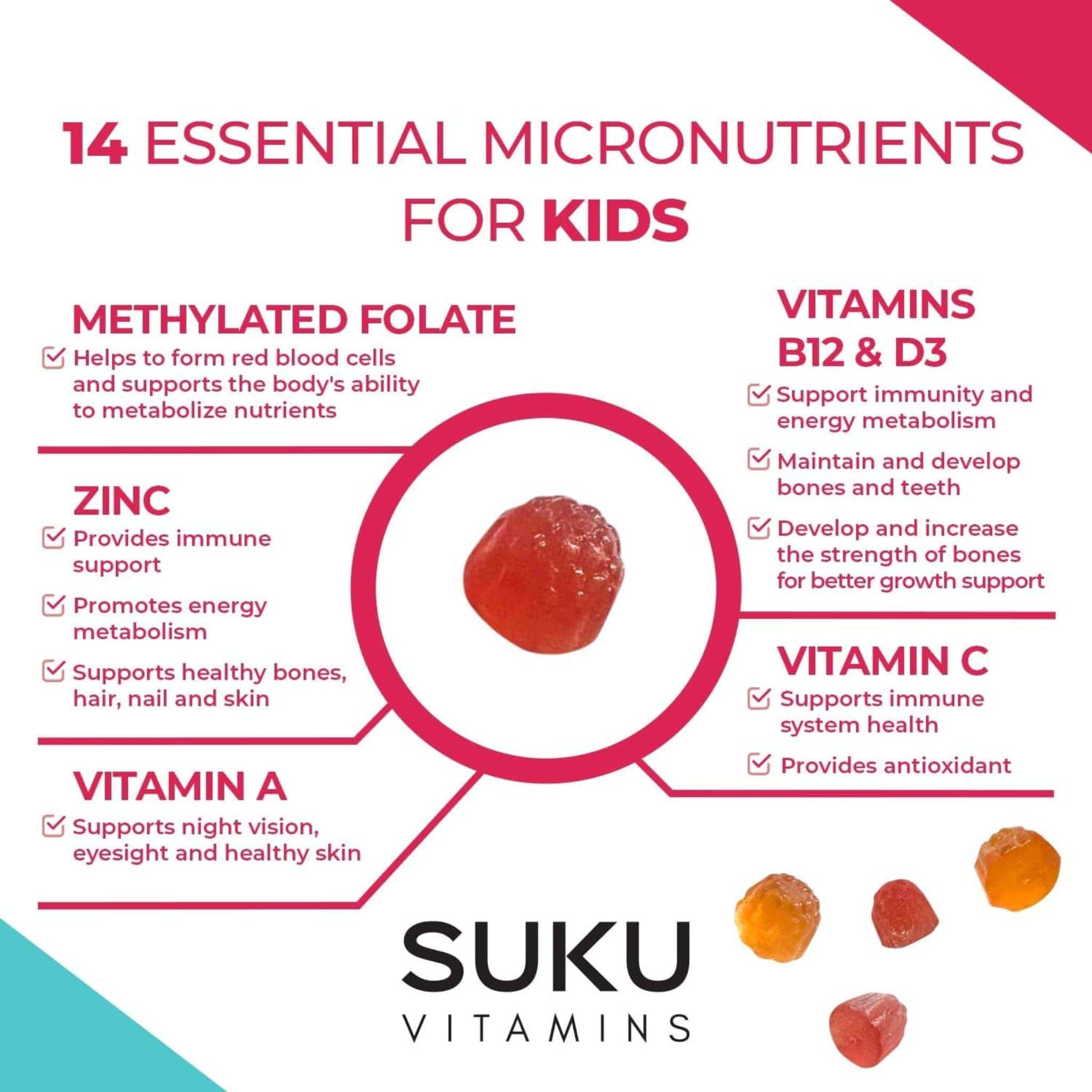 Suku Vitamins Complete Kids Gummy Multivitamin (with fiber), 60 Gummies - Image 5