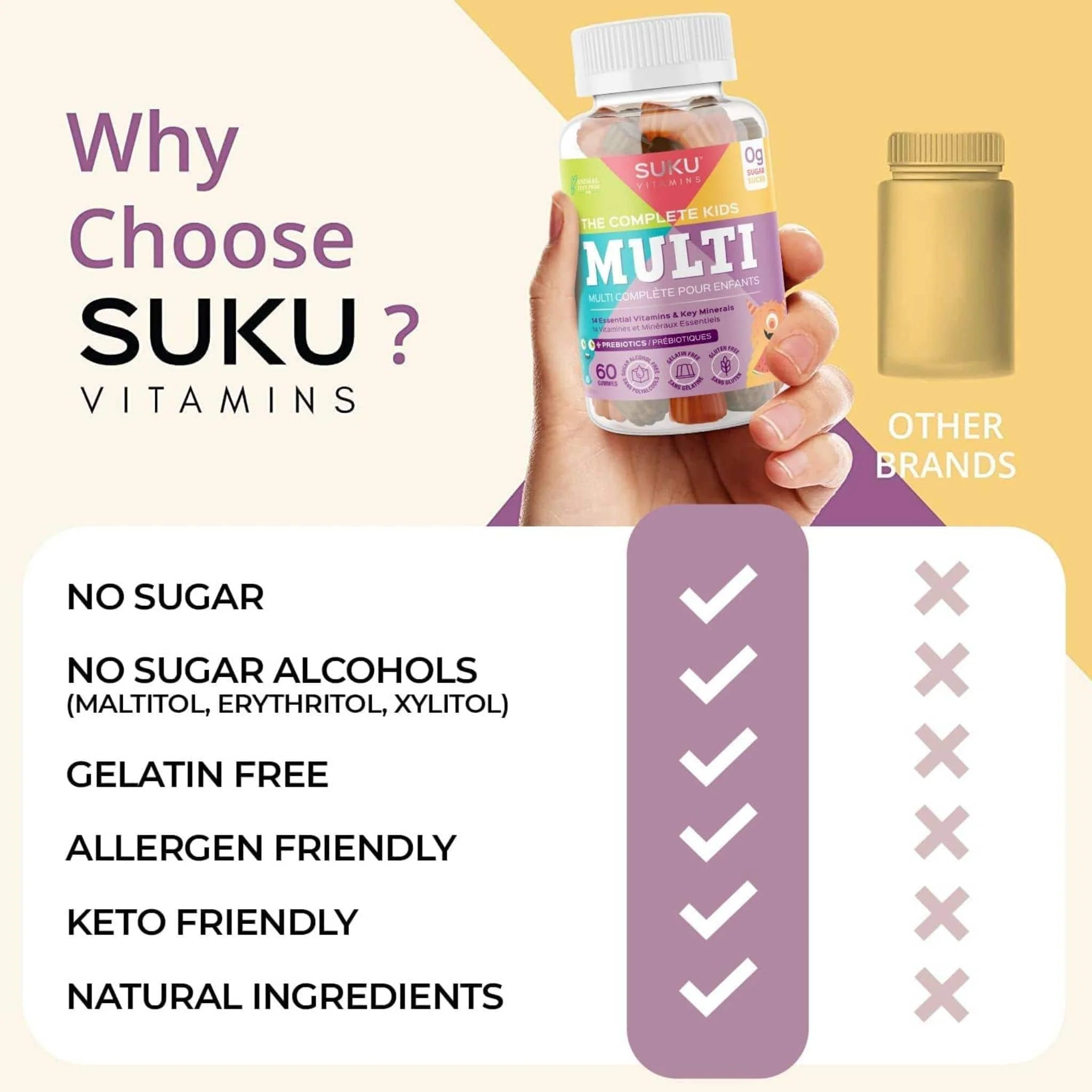 Suku Vitamins Complete Kids Gummy Multivitamin (with fiber), 60 Gummies - Image 7