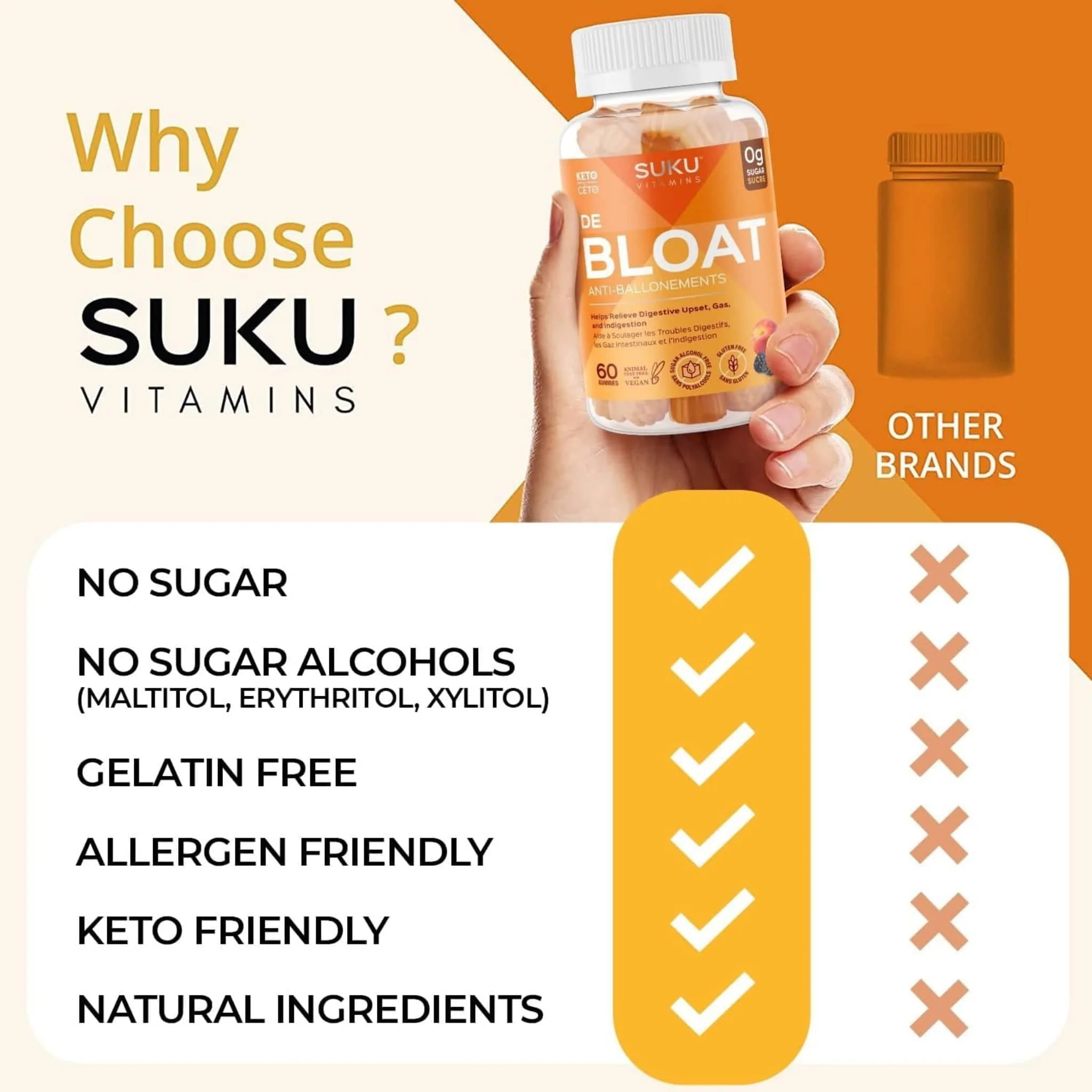 Suku Vitamins Debloat, 60 Gummies - Image 10