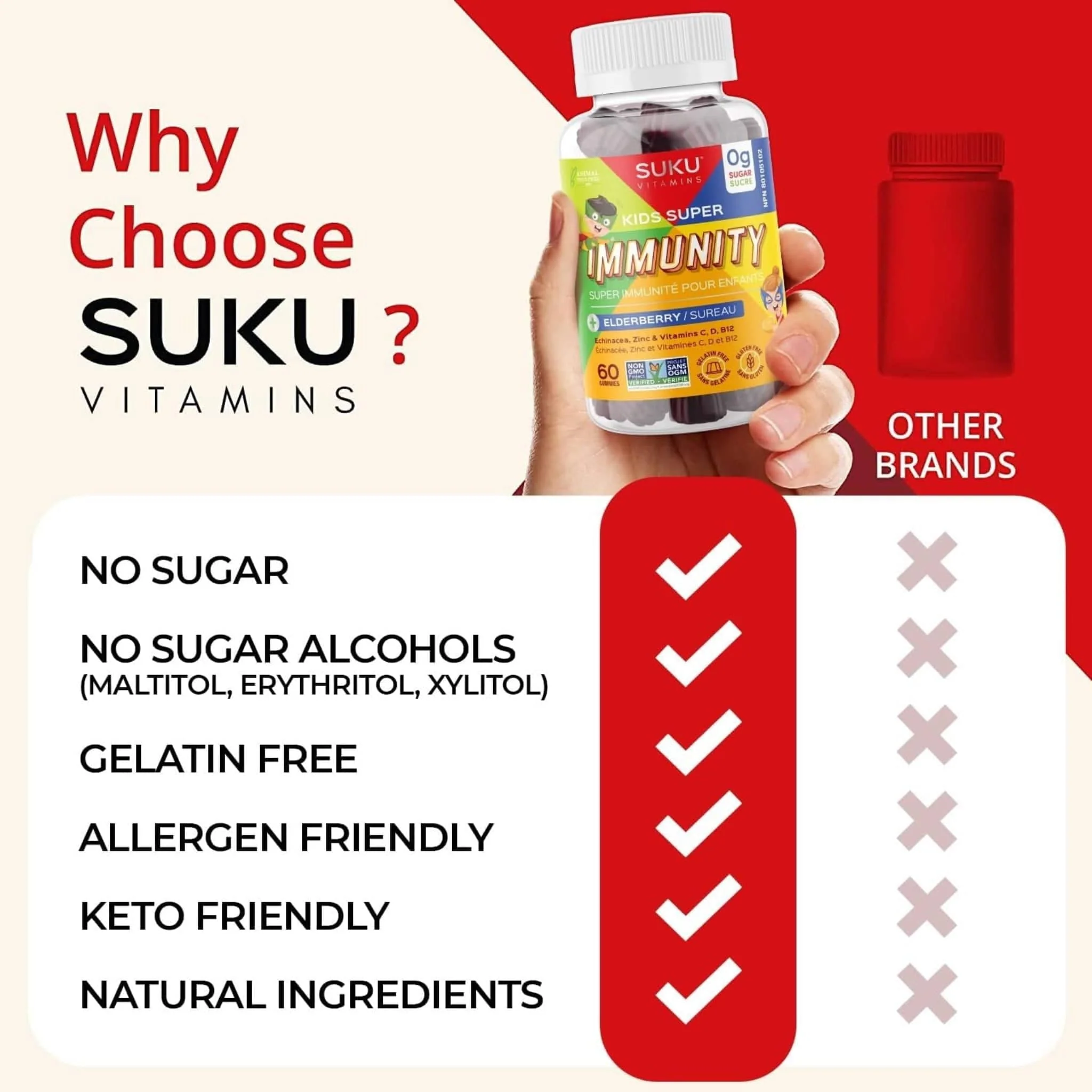 SUKU Vitamins Kids Super Immunity, 60 Gummies - Image 10