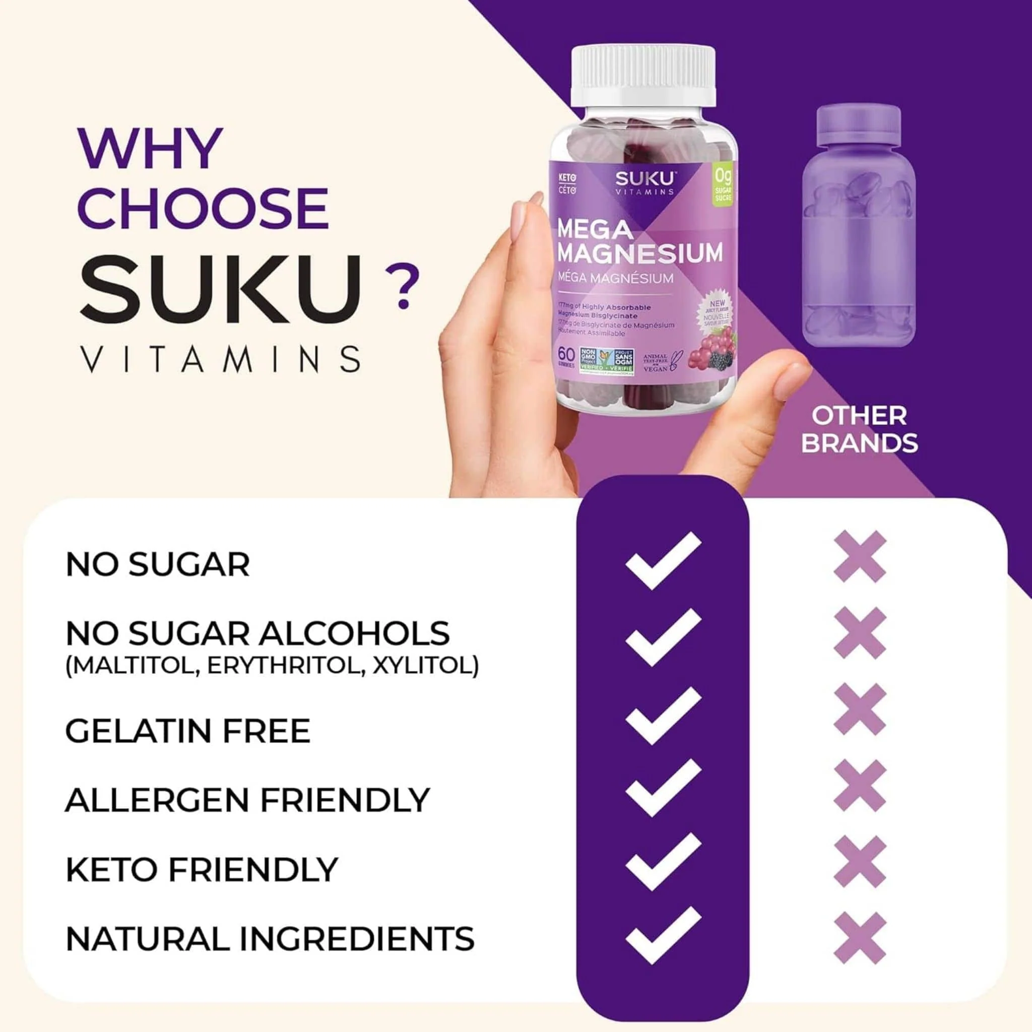 Suku Vitamins Mega Magnesium Gummies (Magnesium Bisglycinate 177mg), 60 Gummies - Image 4