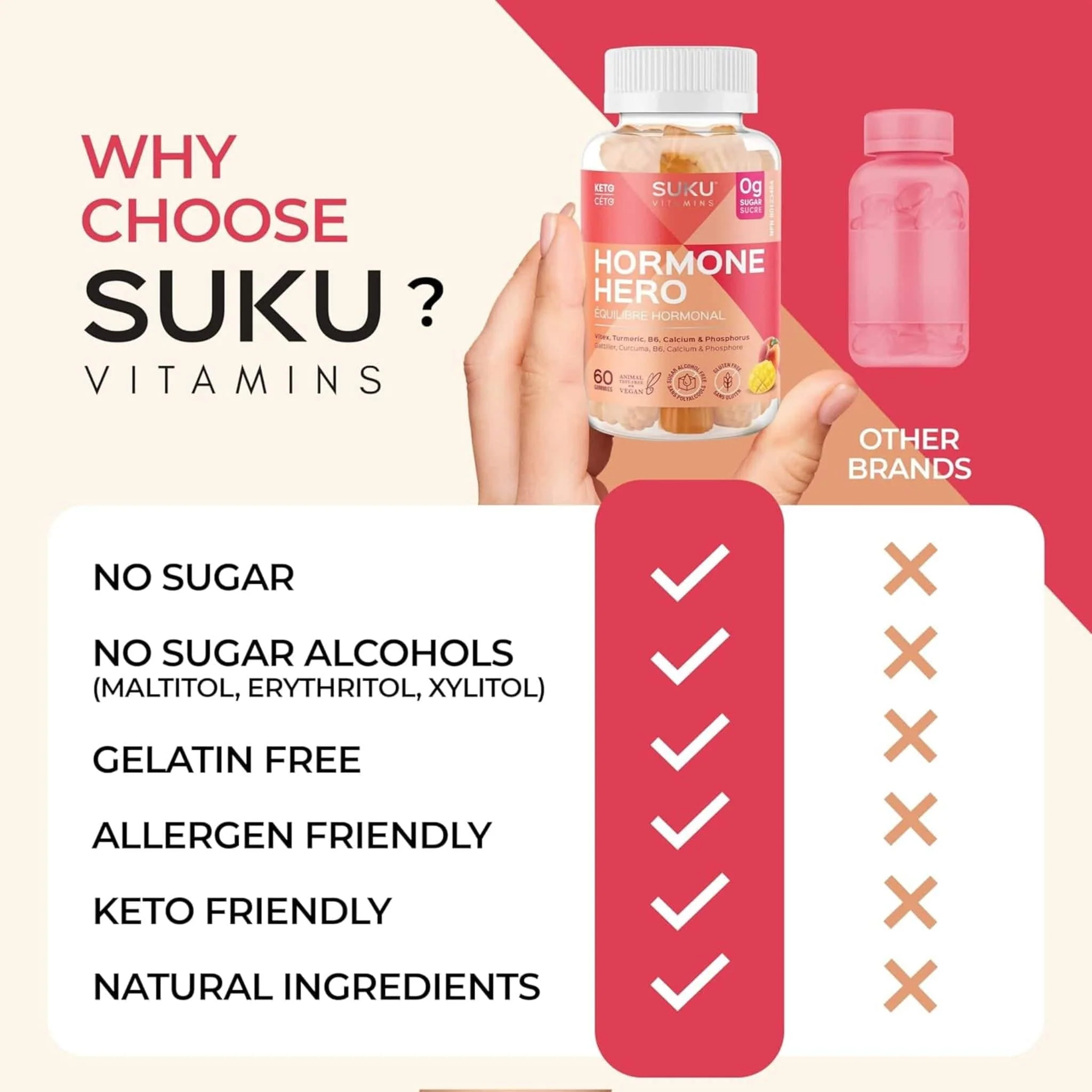 SUKU Vitamins Hormone Hero Gummies, Help Stabilize Menstrual Cycles and Relieve Premenstrual Symptoms, 60 Vegan Gummies - Image 10