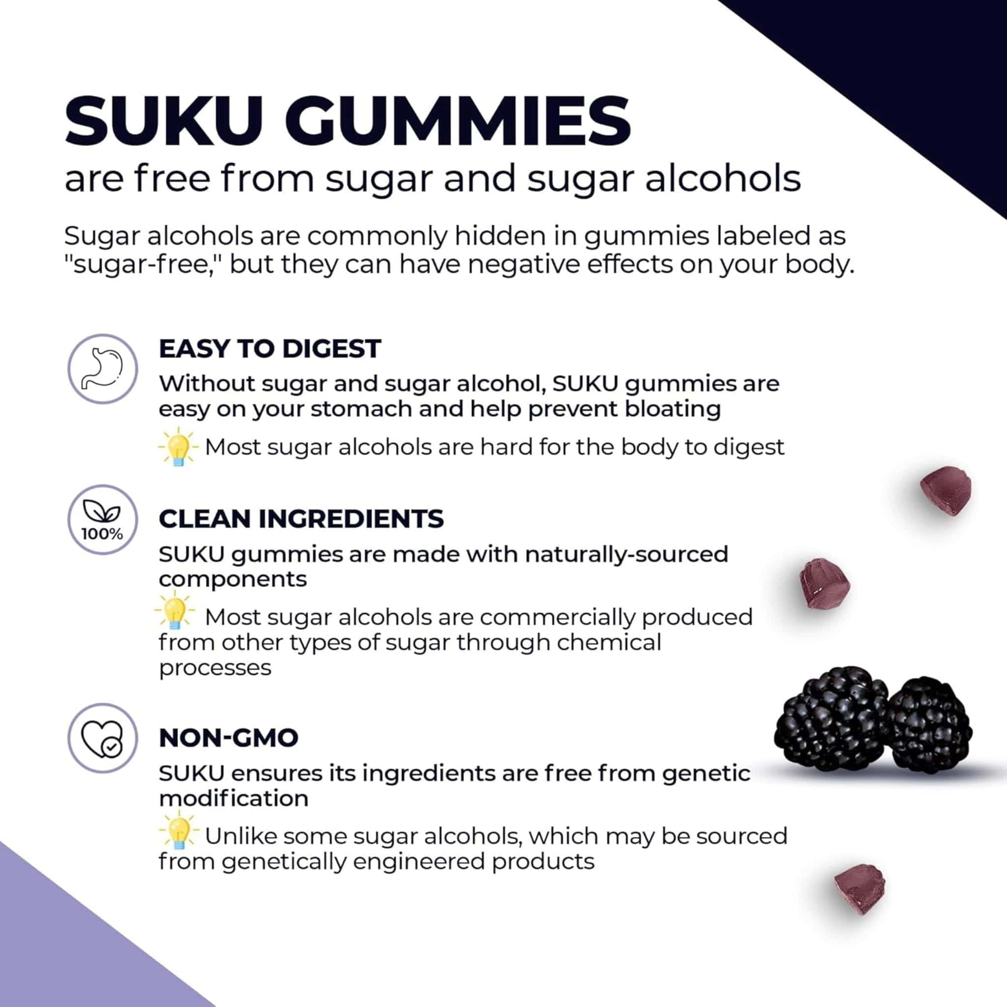 Suku Vitamins Restful Sleep (Melatonin, L-Theanine & GABA), 60 Gummies - Image 10