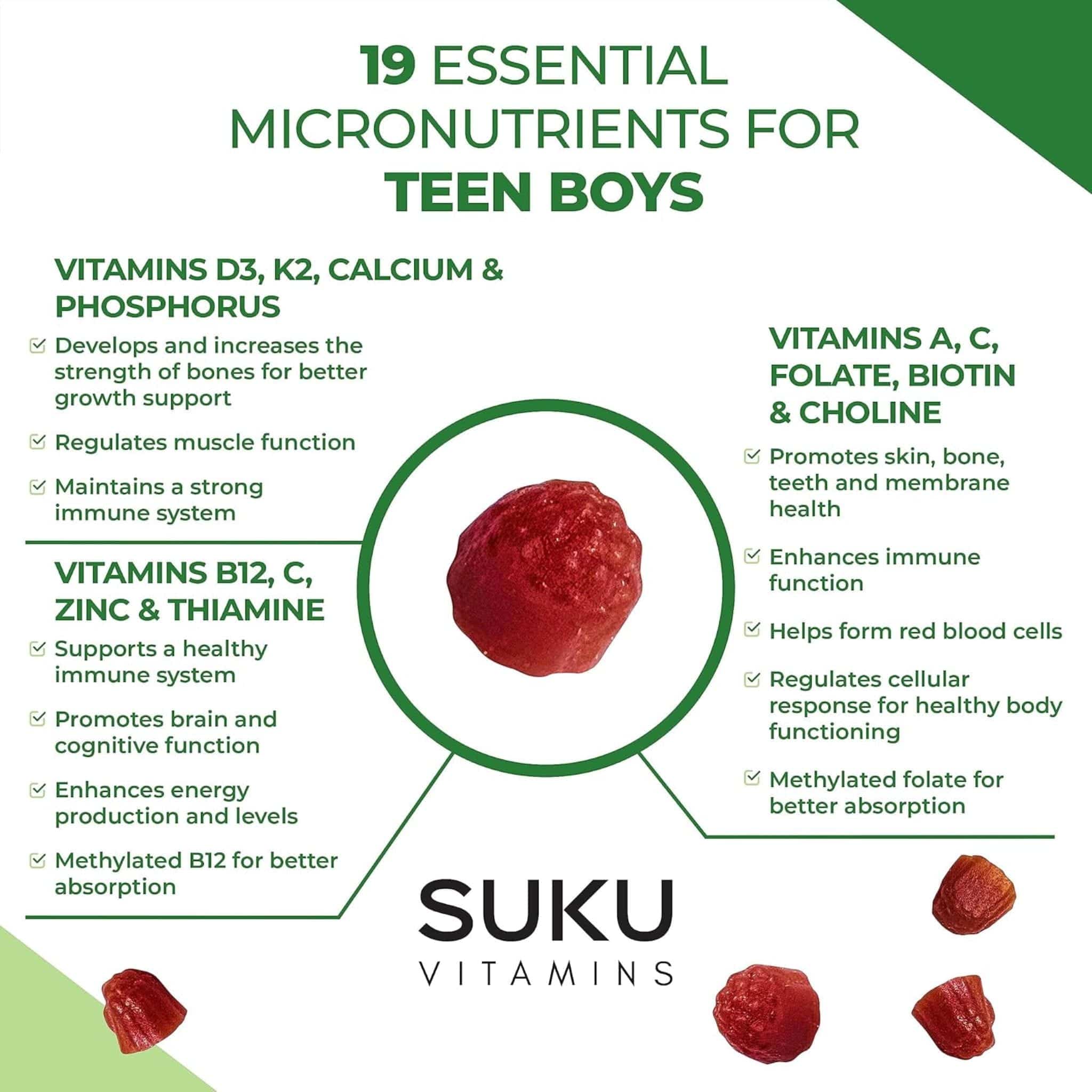 Suku Vitamins Teen Boy Total Multivitamin, 60 Gummies - Image 5