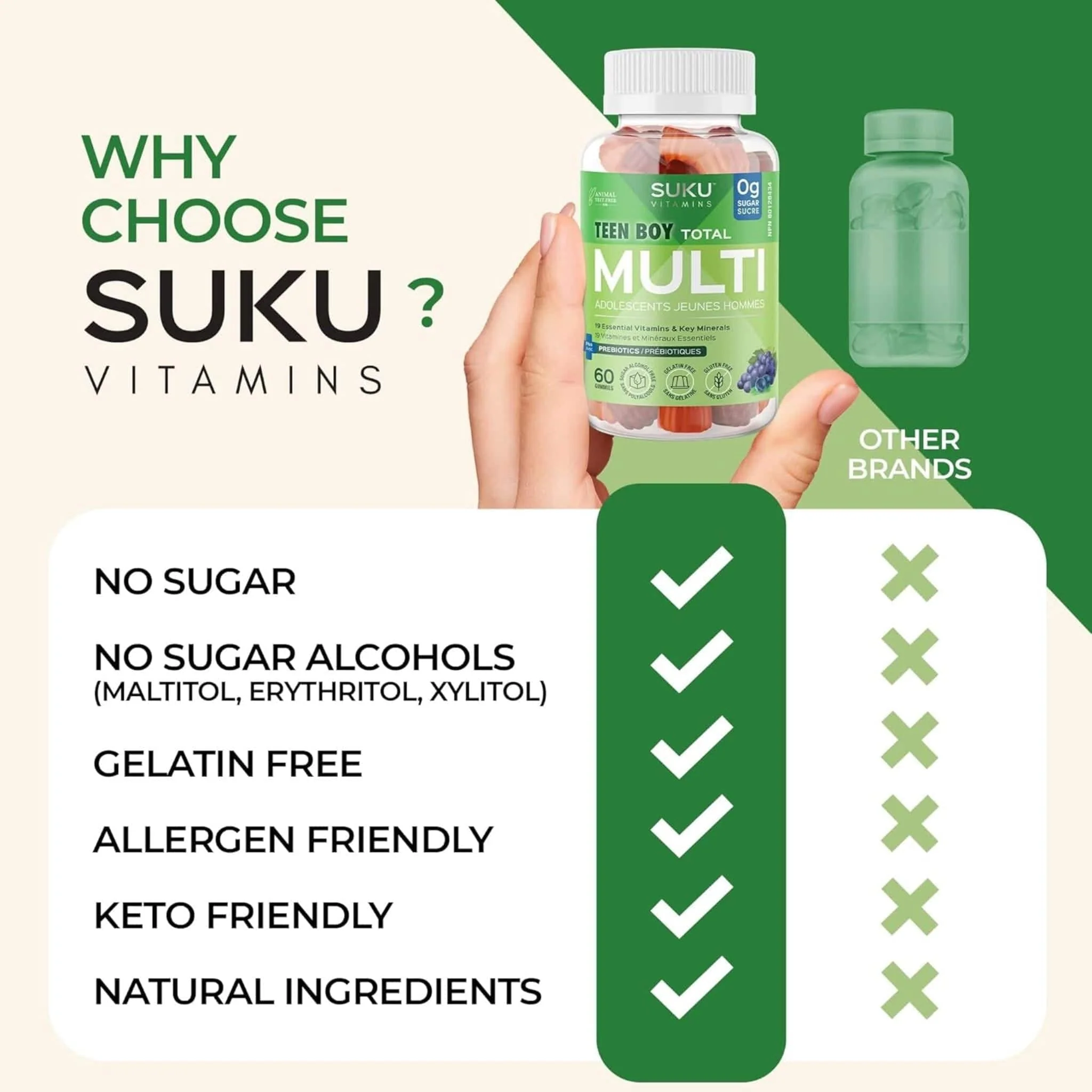 Suku Vitamins Teen Boy Total Multivitamin, 60 Gummies - Image 8