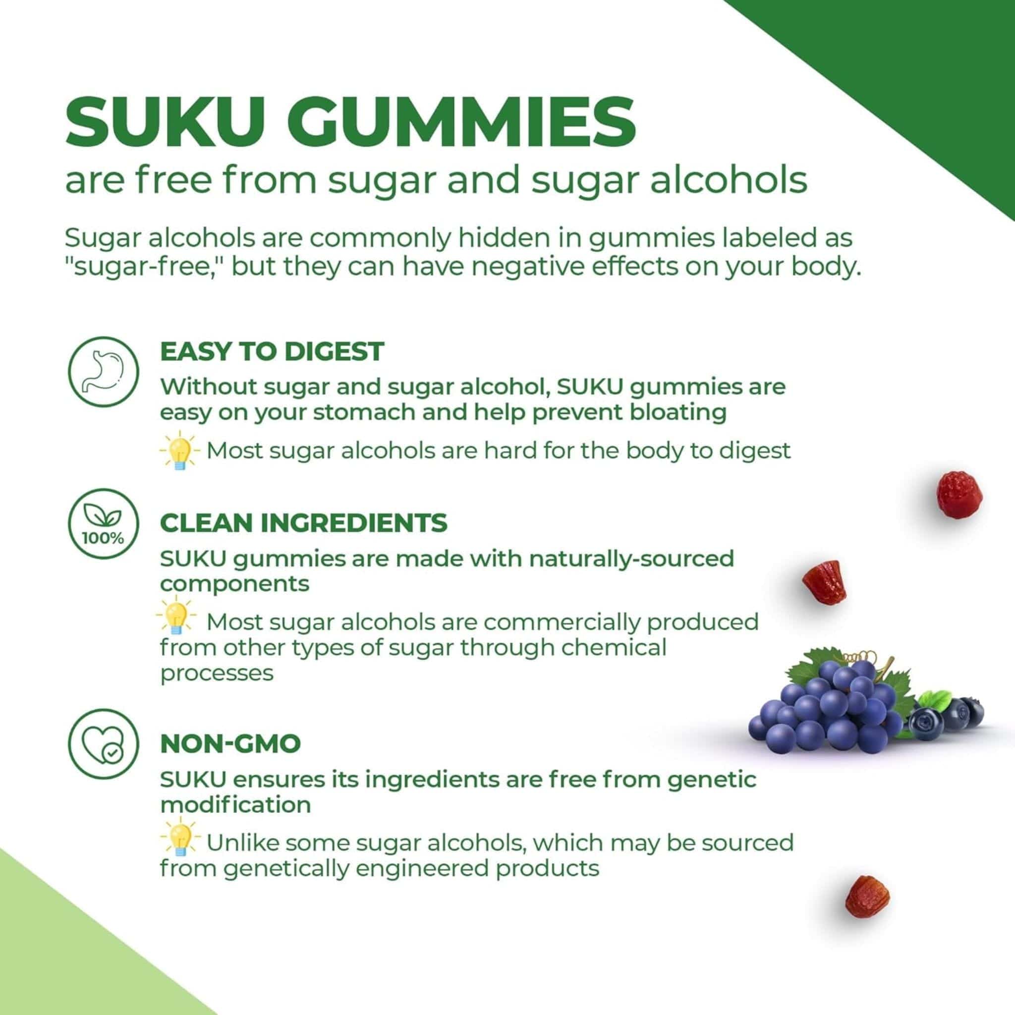 Suku Vitamins Teen Boy Total Multivitamin, 60 Gummies - Image 9