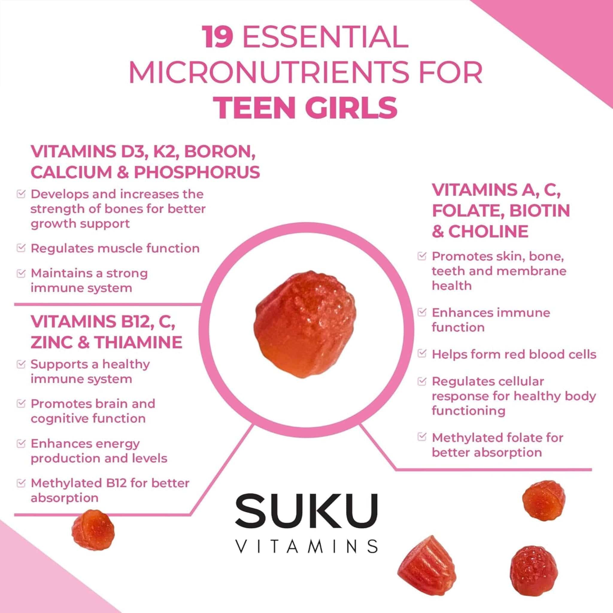 Suku Vitamins Teen Girl Total Multivitamin, 60 Gummies - Image 5