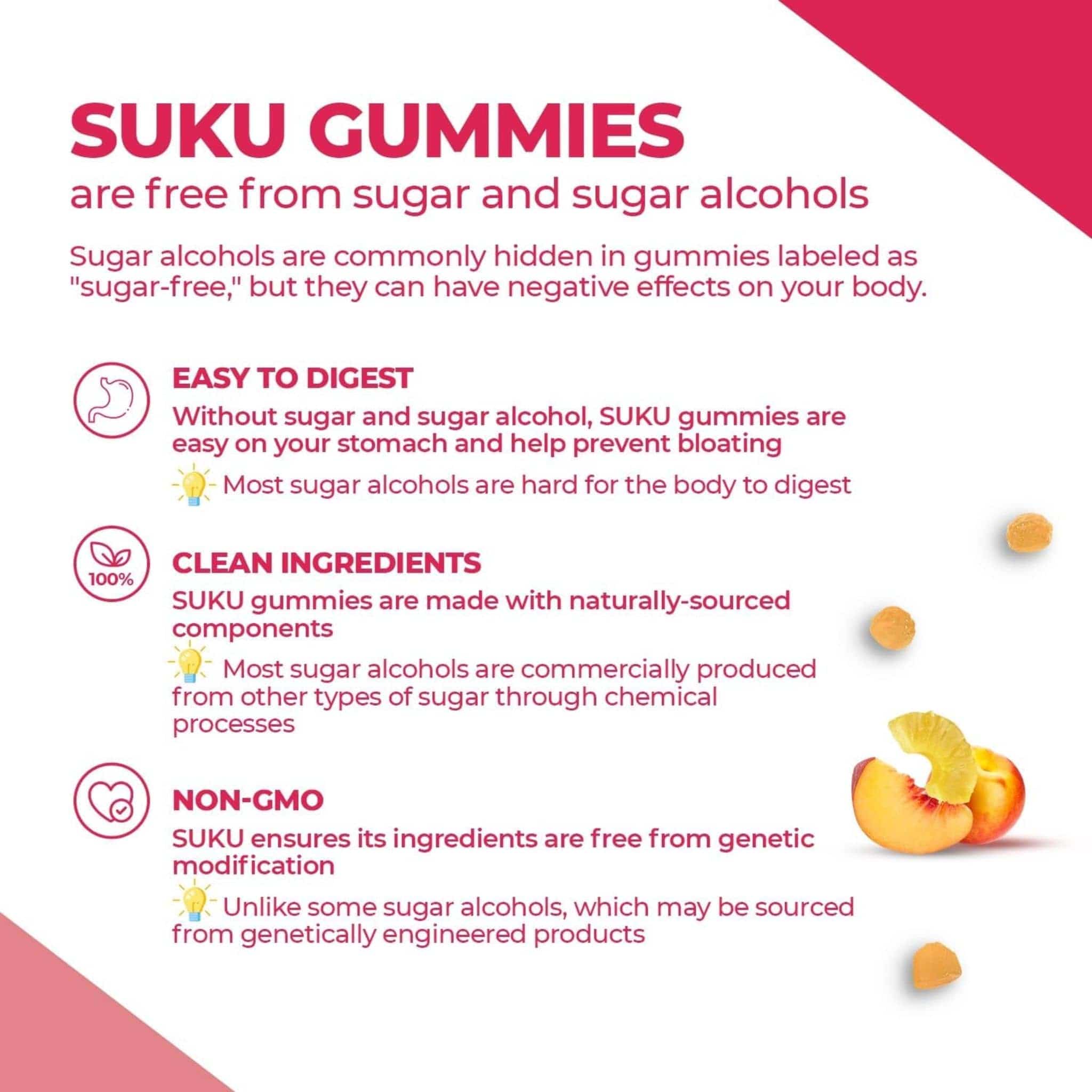 Suku Vitamins The Complete Women's Multivitamin, 60 Gummies (NEW!) - Image 10