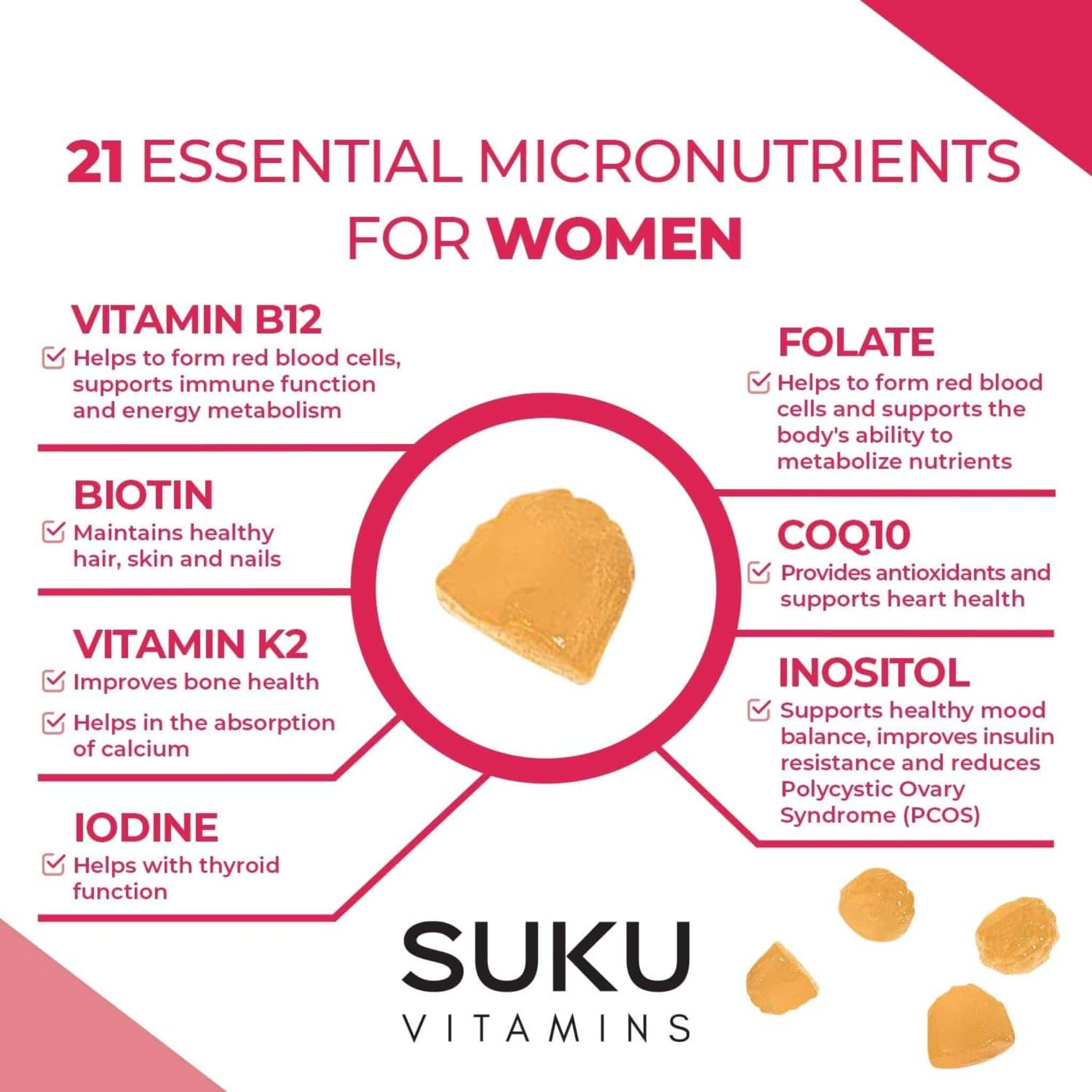 Suku Vitamins The Complete Women's Multivitamin, 60 Gummies (NEW!) - Image 7