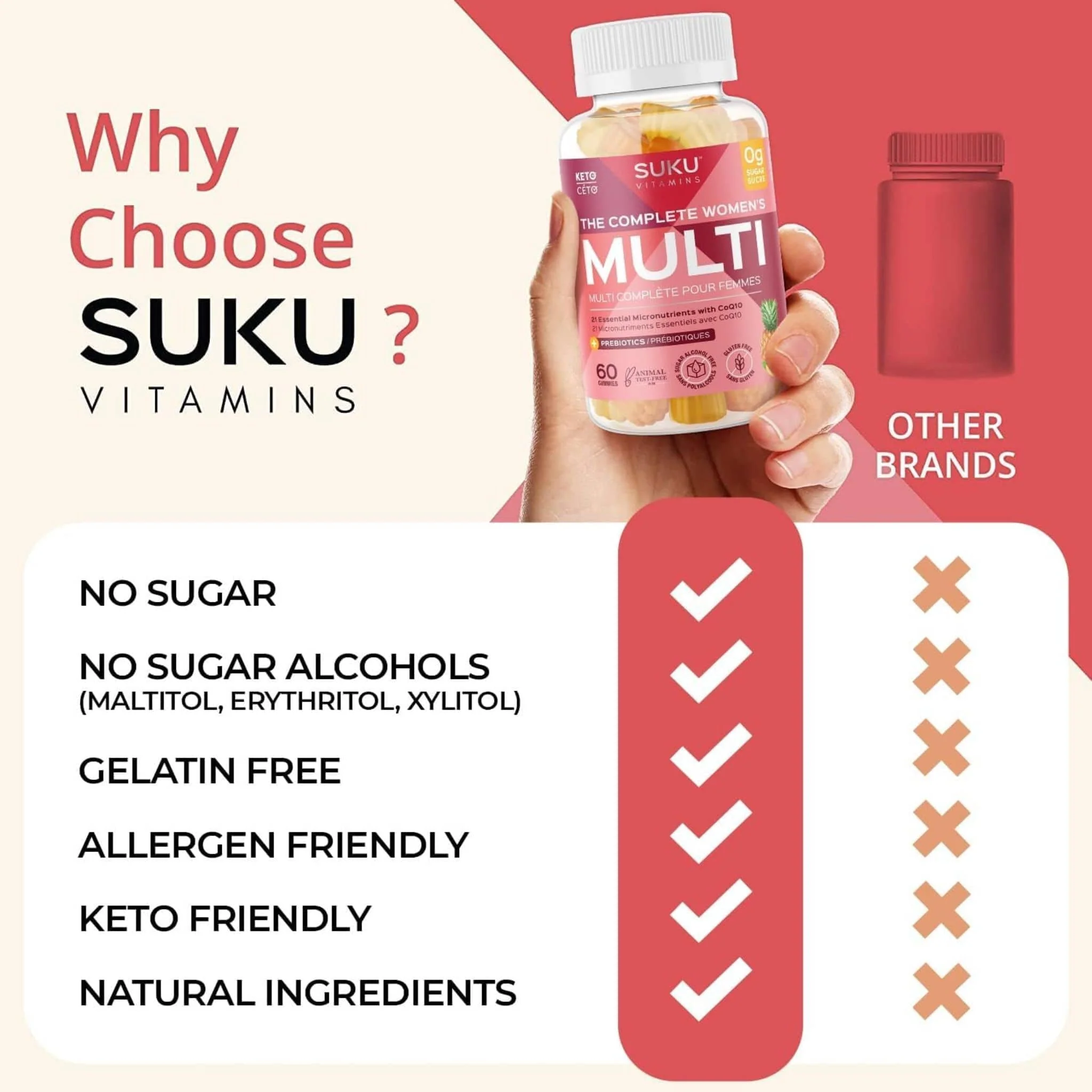 Suku Vitamins The Complete Women's Multivitamin, 60 Gummies (NEW!) - Image 9