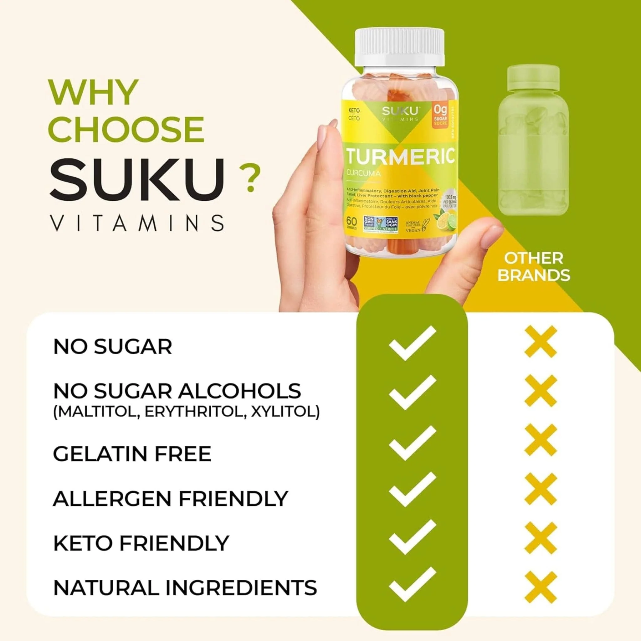 Suku Vitamins Turmeric, 60 Gummies - Image 9