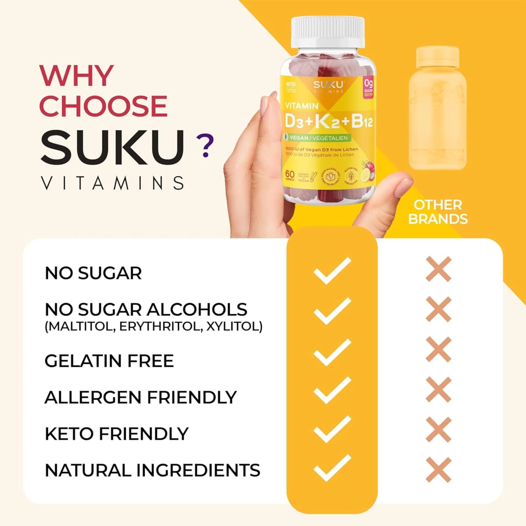 SUKU Vitamins Vitamin D3 1000 IU, K2 120 mcg, and B12 50 mcg, Supports Immune, Bone and Teeth, 60 Gummies - Image 10