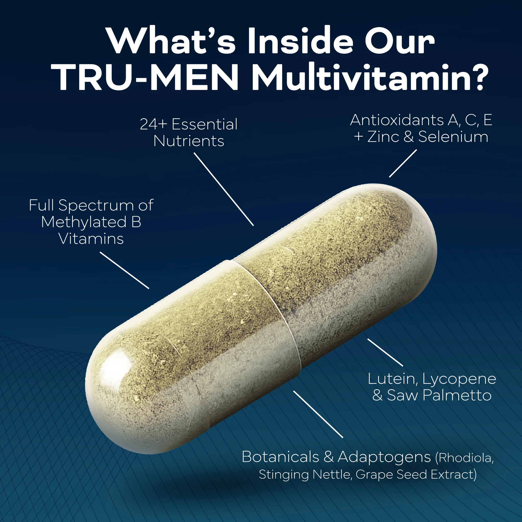 TRUMARK TRU-MEN Methylated Multivitamin for Men, High Potency, Daily Energy, Heart, Cognitive, Immune Support, 60 Day Supply, 120 Capsules - Image 4
